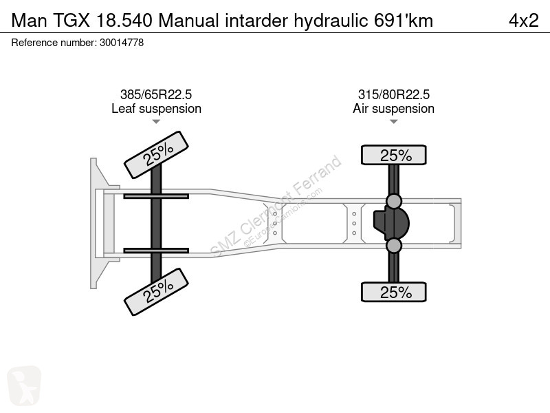 جرار MAN 18.540 Manual intarder hydraulic 691'km