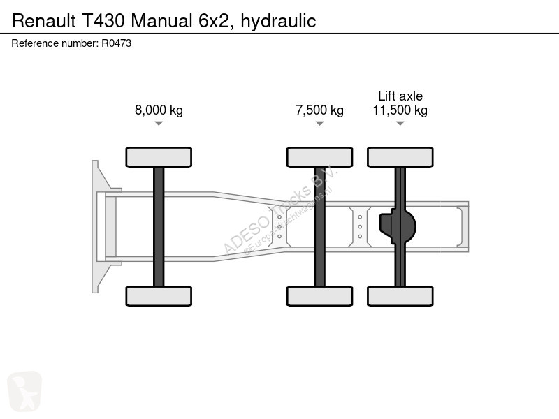 Cabeza tractora Renault T430 Manual 6x2, hydraulic