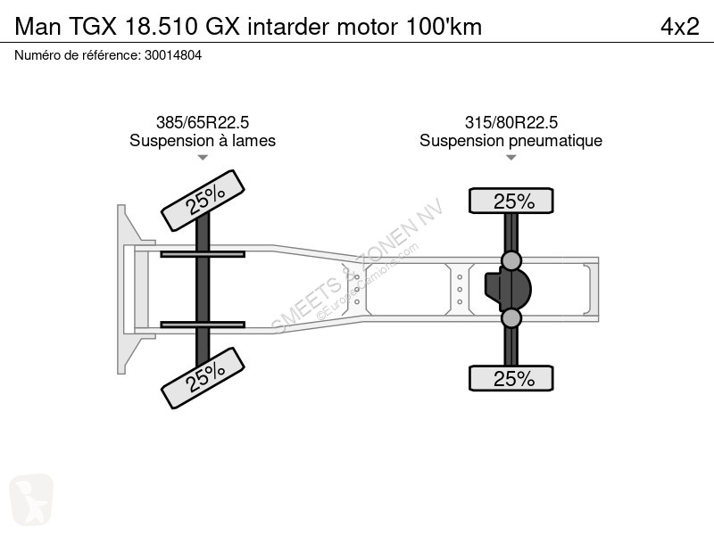 Nyergesvontató MAN 18.510 GX intarder motor 100'km