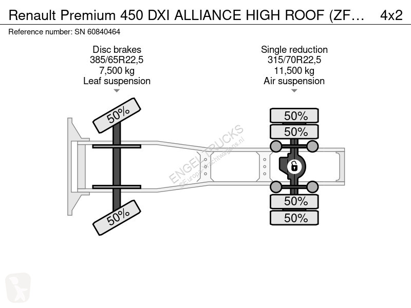 Tractor Renault 450 DXI ALLIANCE HIGH ROOF...