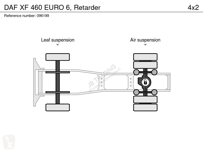 Тягач DAF EURO 6, Retarder
