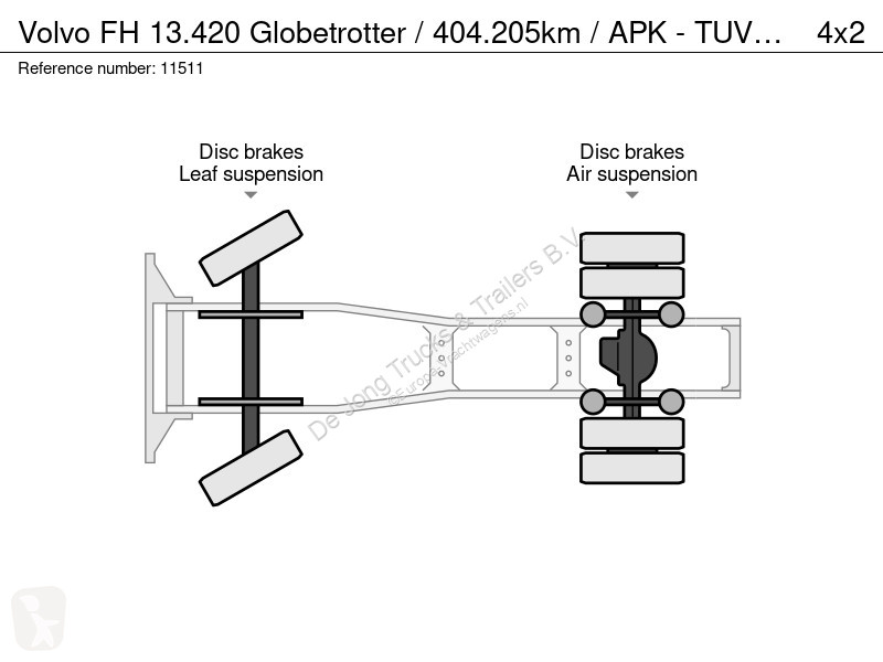 Cabeza tractora Volvo 13420 Globetrotter /...