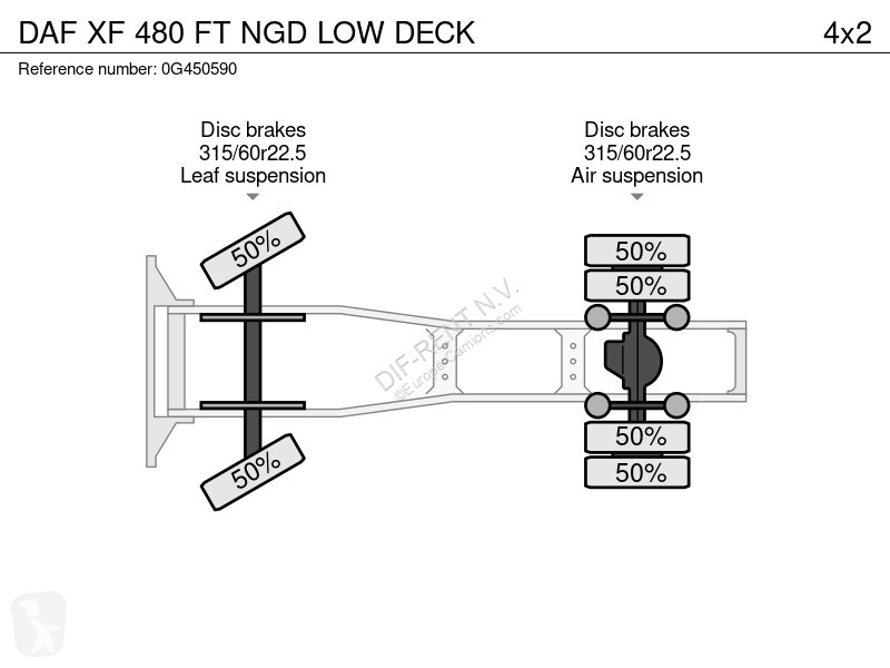جرار DAF 480 FT NGD LOW DECK