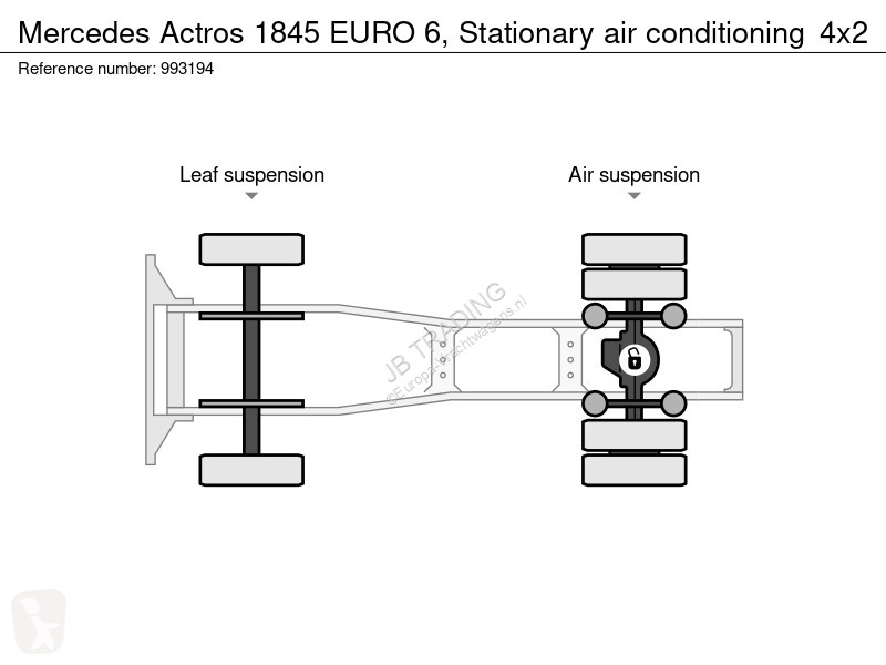 Mercedes 1845 EURO 6, Stationary air...