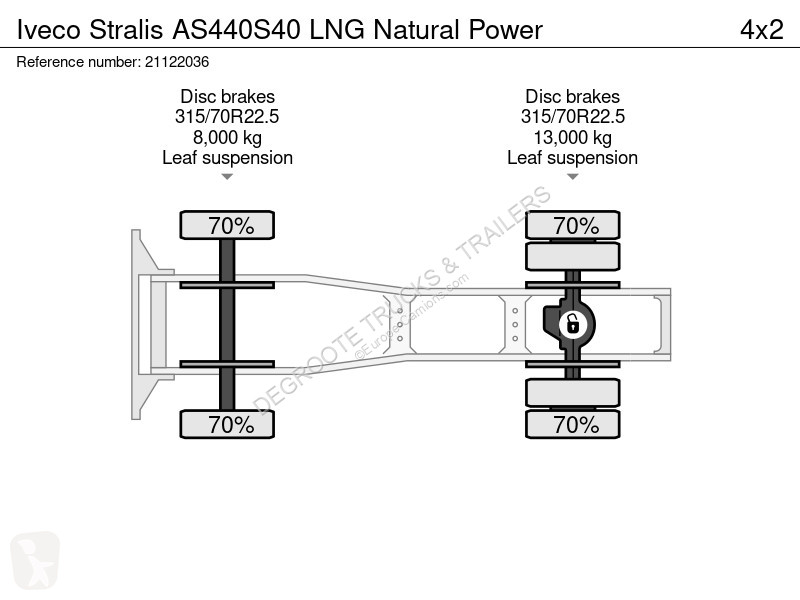 Traktor Iveco AS440S40 LNG Natural Power