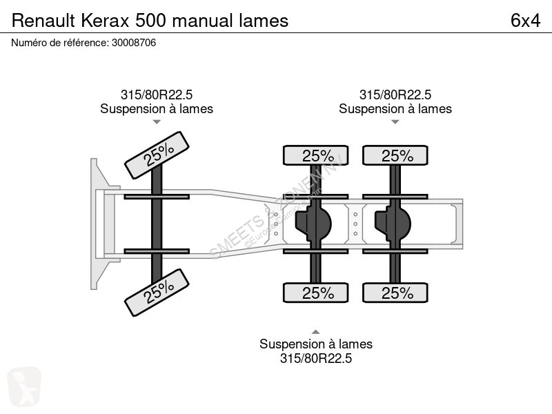 Tractor Renault 500 manual lames