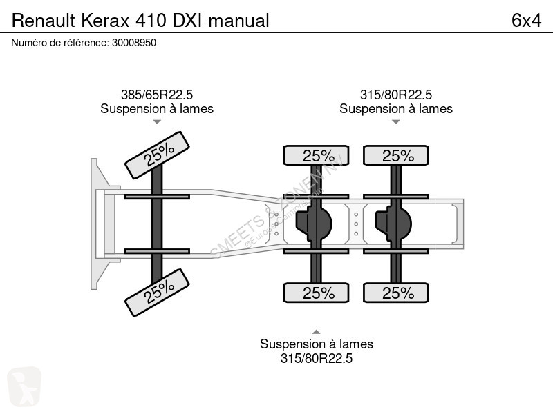 Traktor Renault 410 DXI manual
