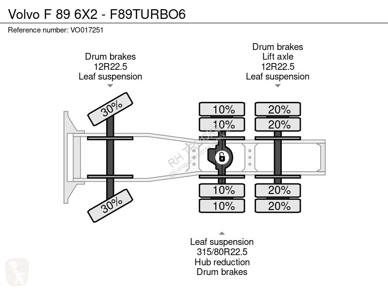 Tractor Volvo F 89 6X2 - TURBO6