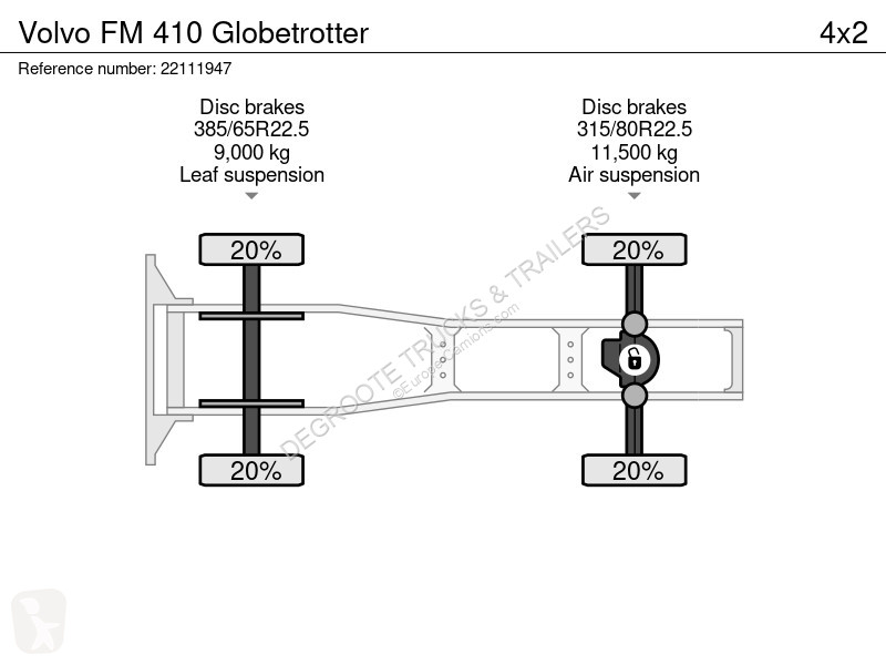 Traktor Volvo Globetrotter