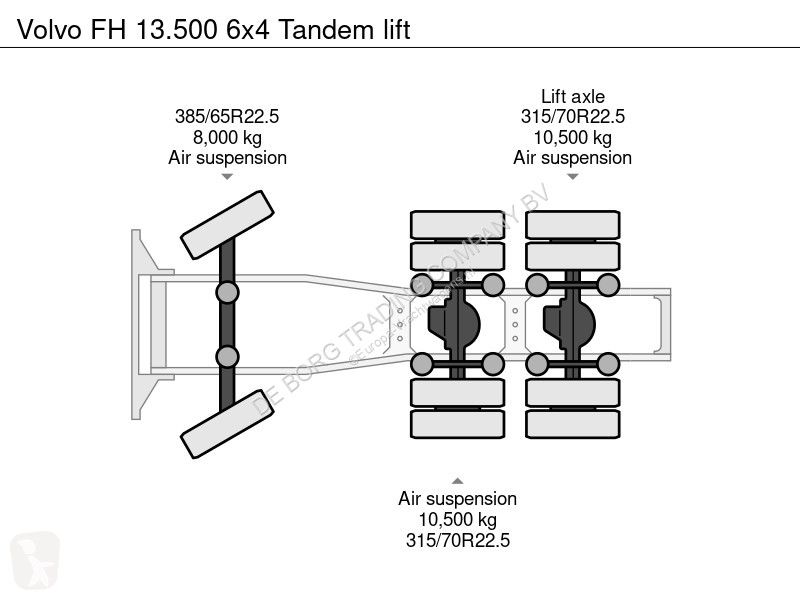 Traktor Volvo 13500 6x4 Tandem lift