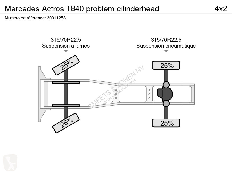 جرار Mercedes 1840 problem cilinderhead