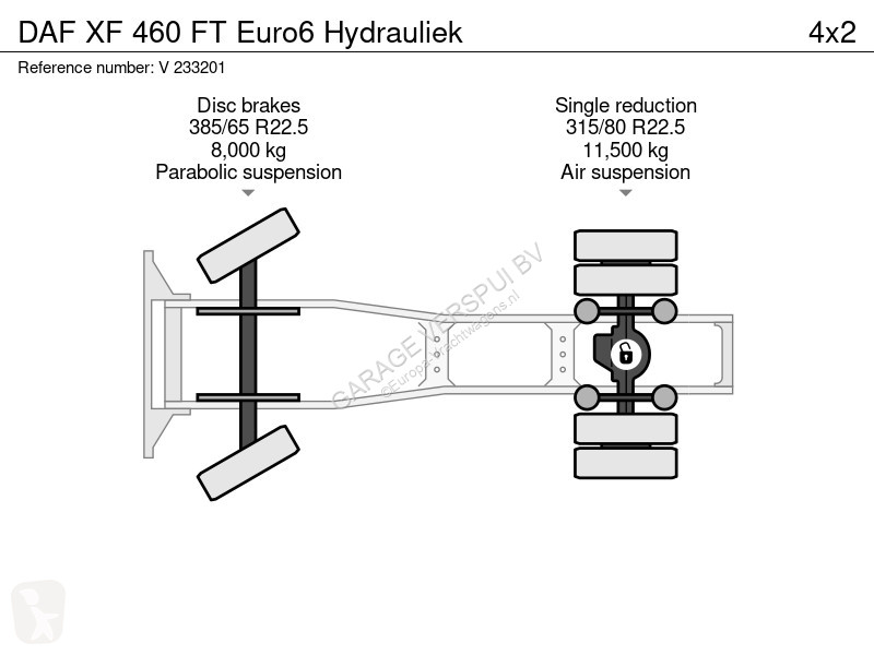 Tahač DAF FT Euro6 Hydrauliek