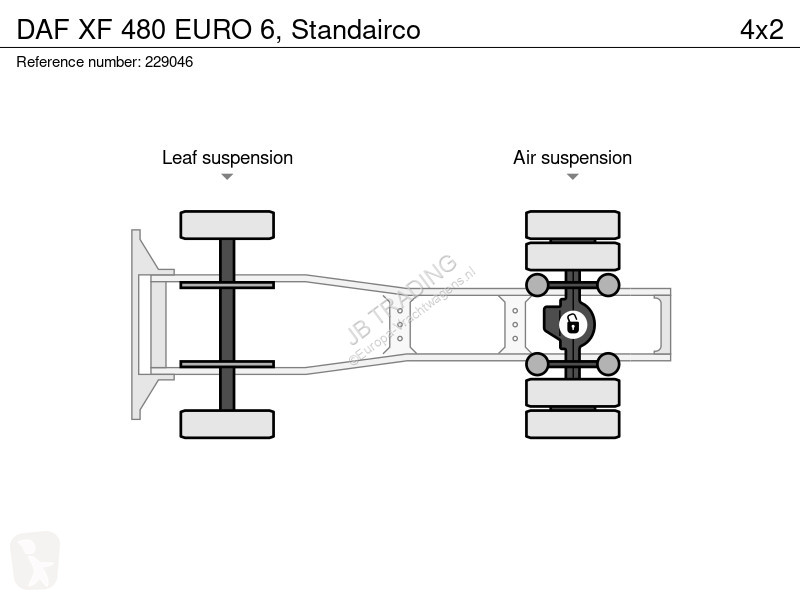 Tahač DAF 480 EURO 6, Standairco