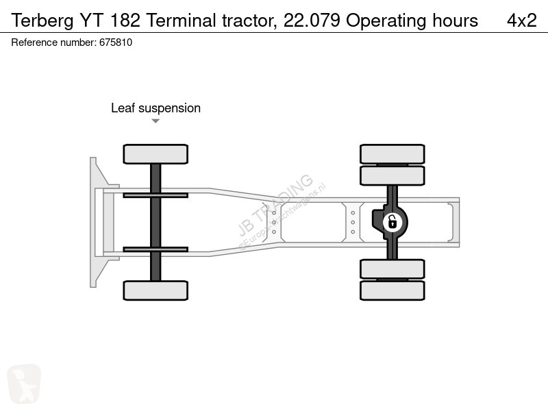 Traktor Terberg Terminal tractor, 22.079...