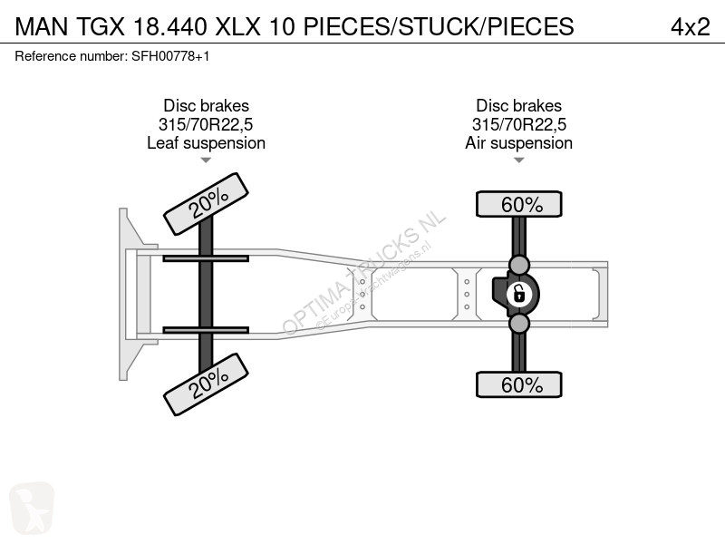 Traktor MAN 18.440 XLX 10 PIECES/STUCK/PIECES
