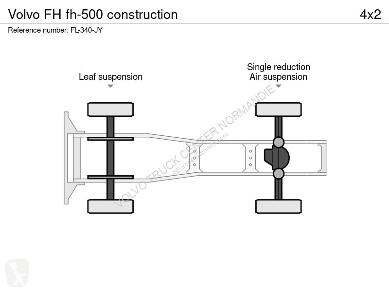 Tractor Volvo fh-500 construction