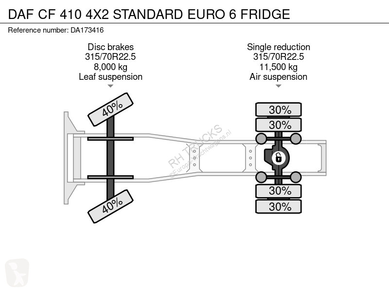 Tahač DAF 410 4X2 STANDARD EURO 6 FRIDGE