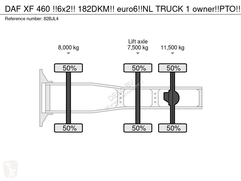 Tahač DAF !!6x2!! 182DKM!! euro6!!NL TRUCK 1...
