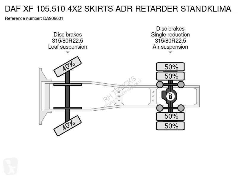 Tahač DAF 105510 4X2 SKIRTS ADR RETARDER...
