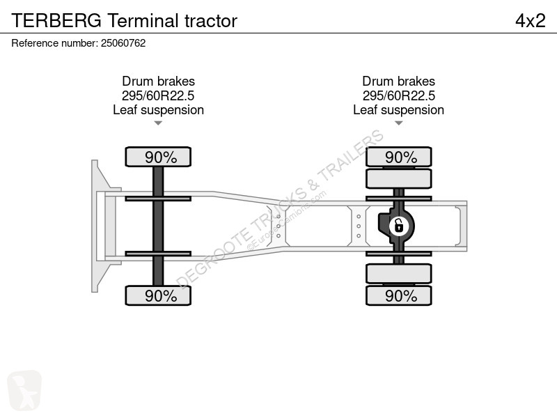 Traktor Terberg Terminal tractor