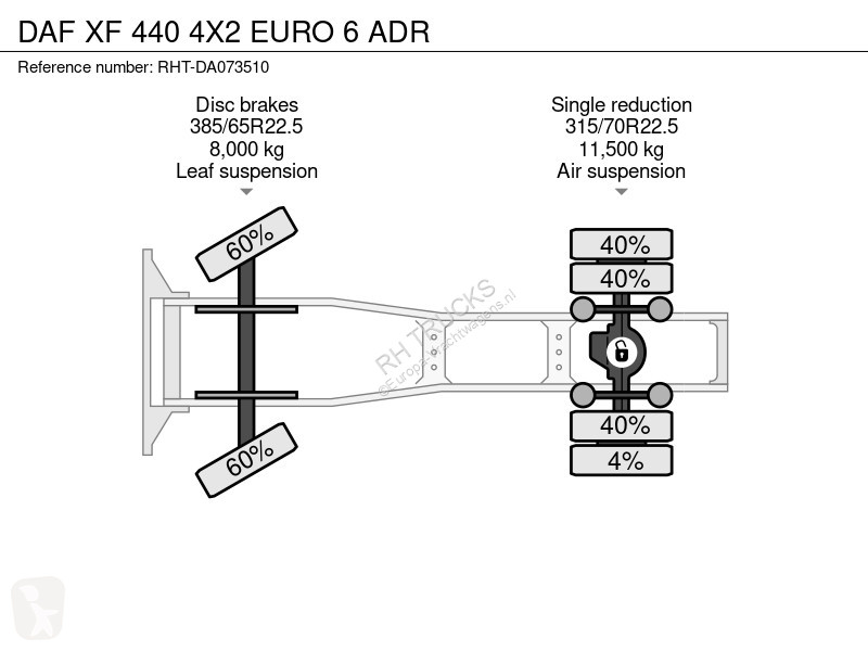 Traktor DAF 440 4X2 EURO 6 ADR