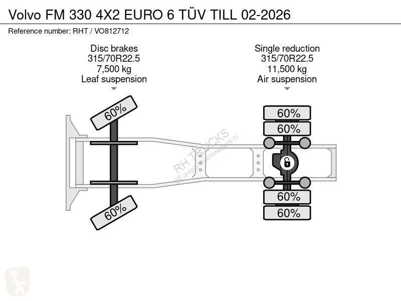 Trekker Volvo FM 330 4X2 EURO 6 TÜV TILL 02-2026