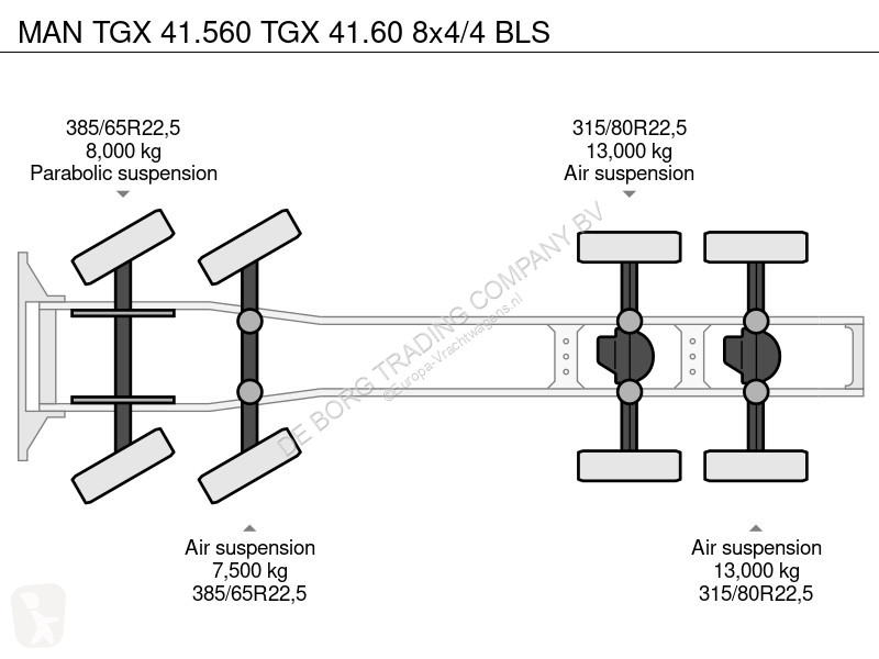 Cabeza tractora MAN 41.560  41.60 8x4/4 BLS