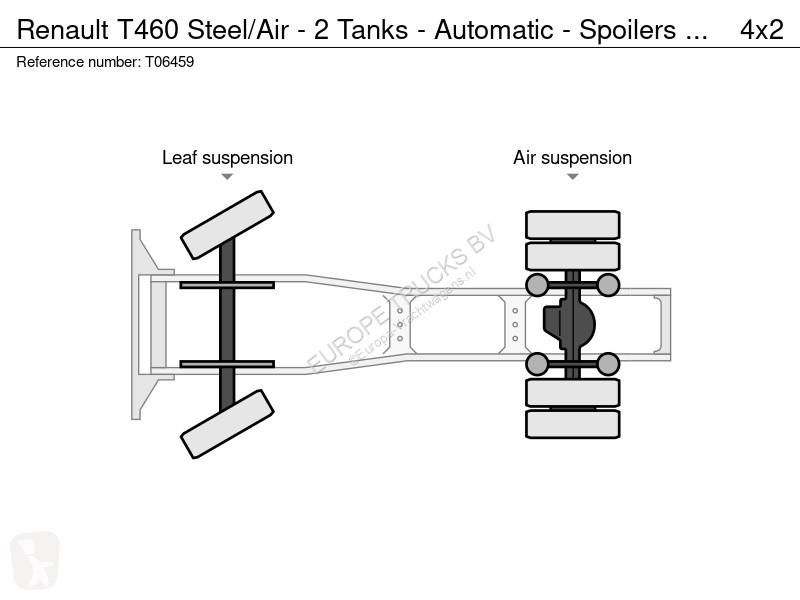 Traktor Renault T460 Steel/Air - 2 Tanks -...