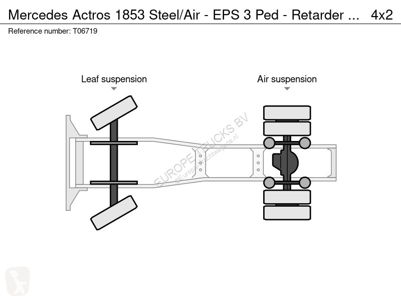 Traktor Mercedes 1853 Steel/Air - EPS 3 Ped -...