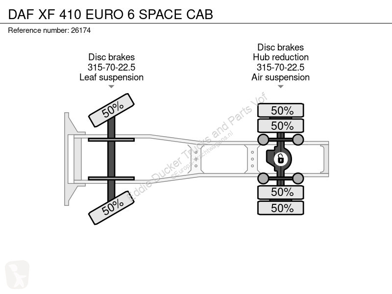 جرار DAF 410 EURO 6 SPACE CAB
