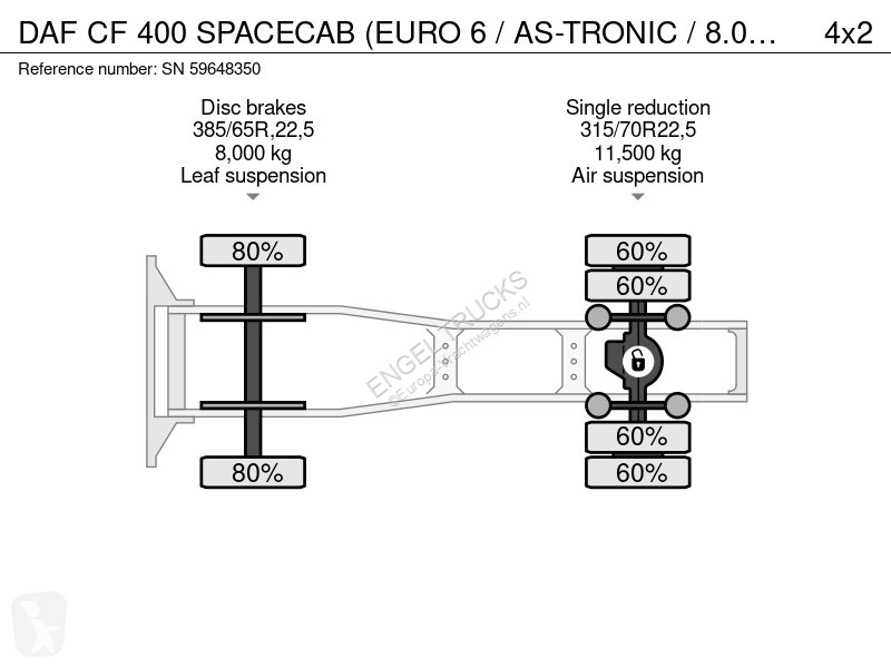 جرار DAF 400 SPACECAB (EURO 6 / AS-TRONIC /...