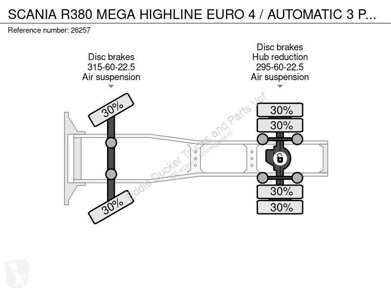 جرار Scania R380 MEGA HIGHINE EURO 4 /...