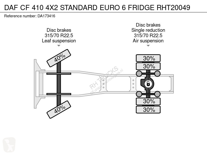 جرار DAF 410 4X2 STANDARD EURO 6 FRIDGE