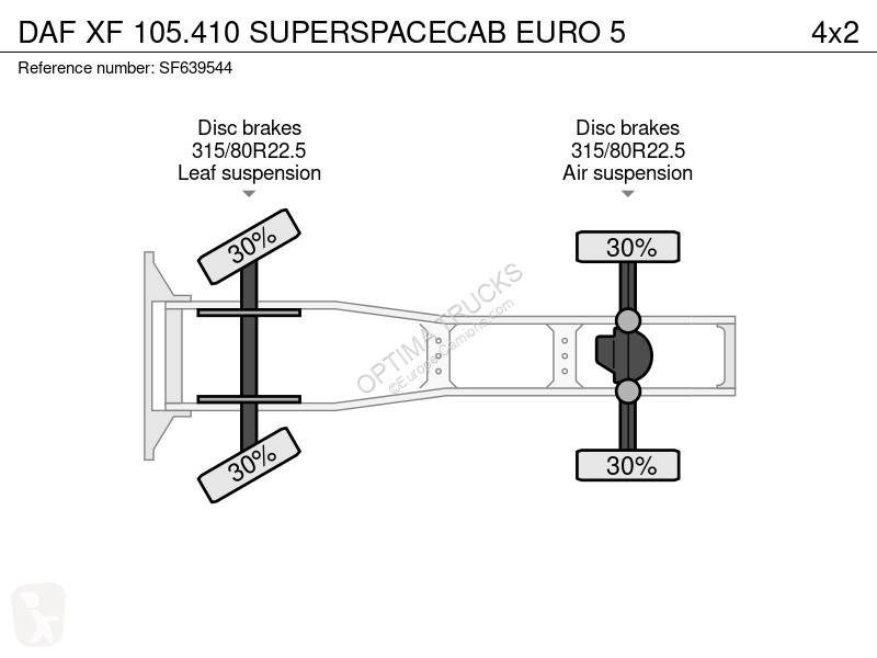 جرار DAF 105410 SUPERSPACECAB EURO 5