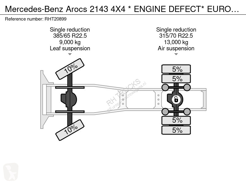 جرار Mercedes 2143 4X4 * ENGINE DEFECT* EURO 6