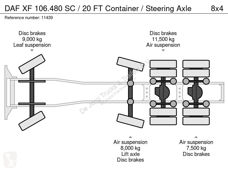 جرار DAF 106480 SC / 20 FT Container / Steering...