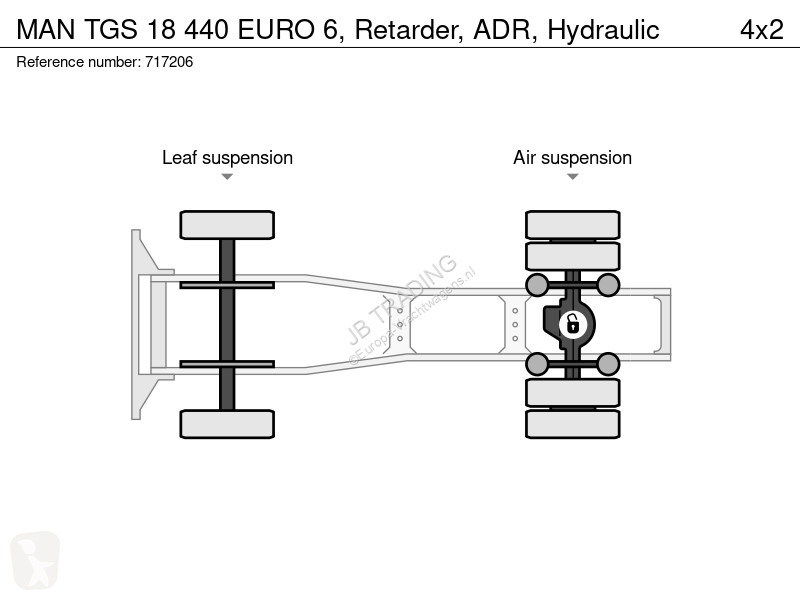 جرار MAN 18 440 EURO 6, Retarder, ADR, Hydraulic