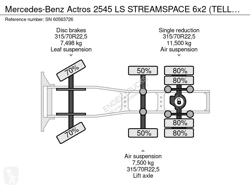 Traktor Mercedes 2545 LS STREAMSPACE 6x2...