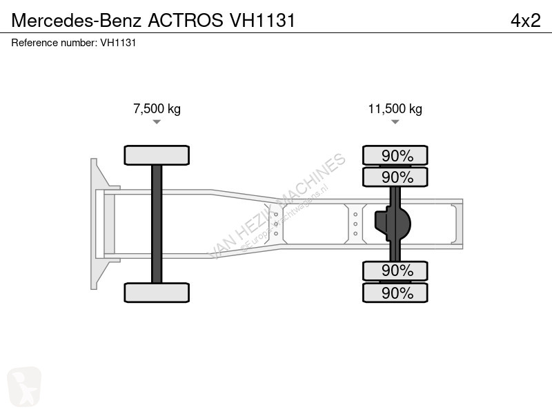 Cabeza tractora Mercedes ACTROS...