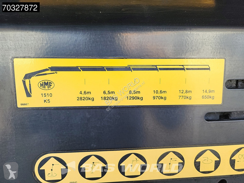 Cabeza tractora Volvo FM 300 4X2 APK 03-2027...