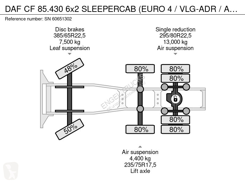 Tahač DAF 85430 6x2 SLEEPERCAB (EURO 4 /...