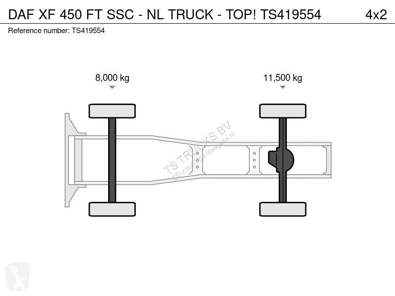 Cap tractor DAF 450 FT SSC - NL TRUCK - TOP!