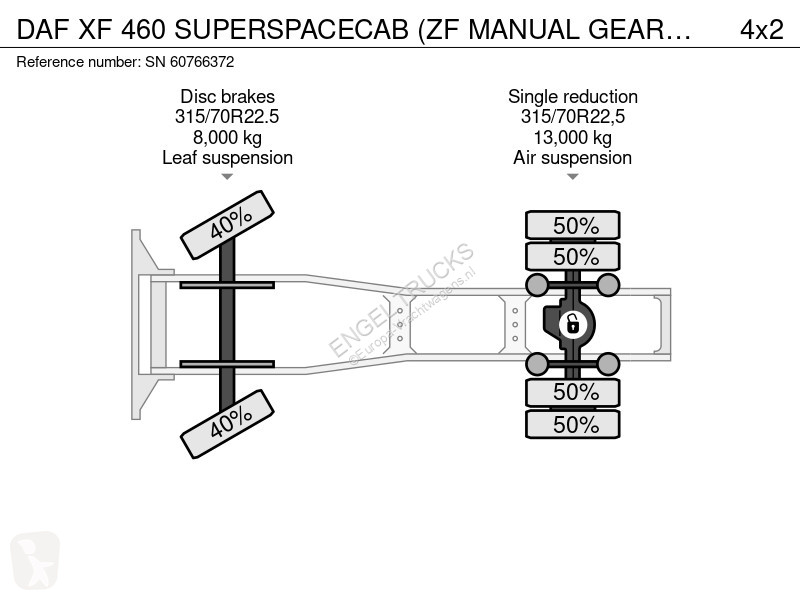 Тягач DAF SUPERSPACECAB (ZF MANUAL GEARBOX /...