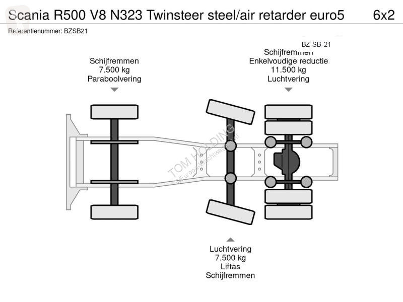 Tahač Scania R500 V8 N323 Twinsteer steel/air...