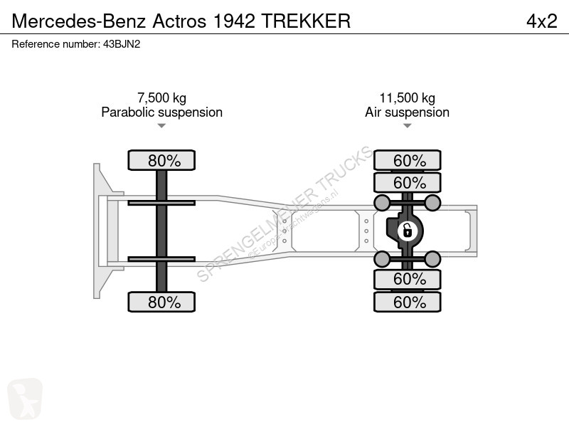 Traktor Mercedes 1942 TREKKER