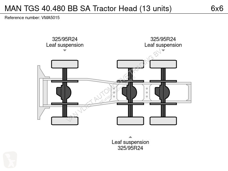 Traktor MAN 40.480 BB SA Tractor Head (13 units)