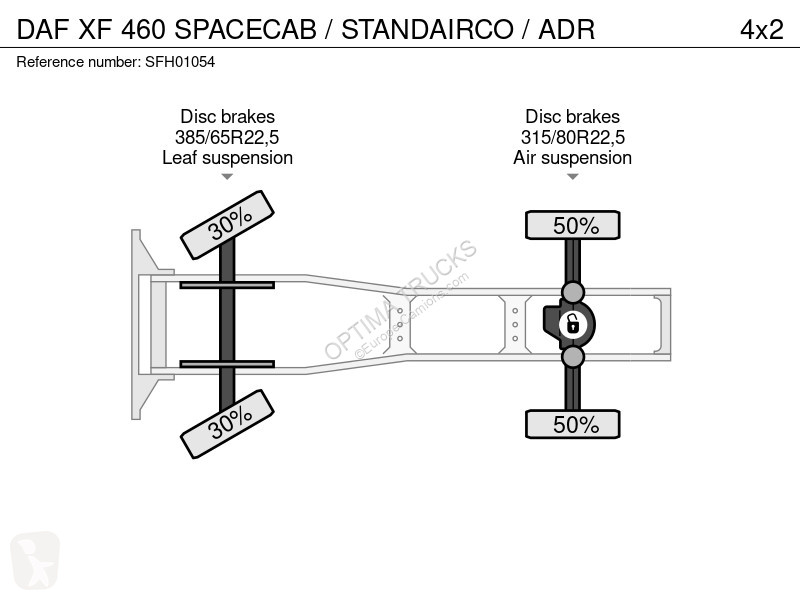 Traktor DAF SPACECAB / STANDAIRCO / ADR