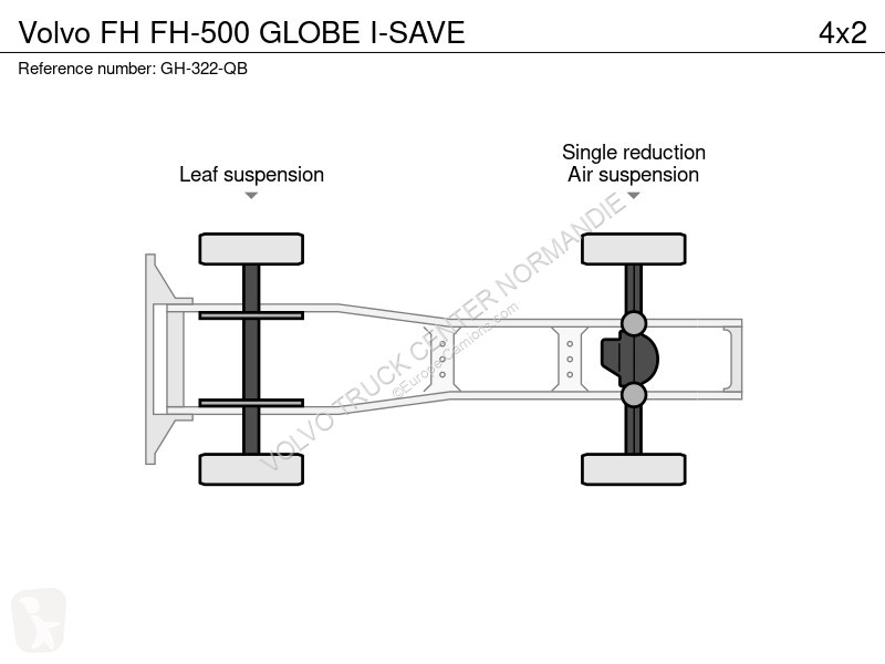 Traktor Volvo -500 GLOBE I-SAVE