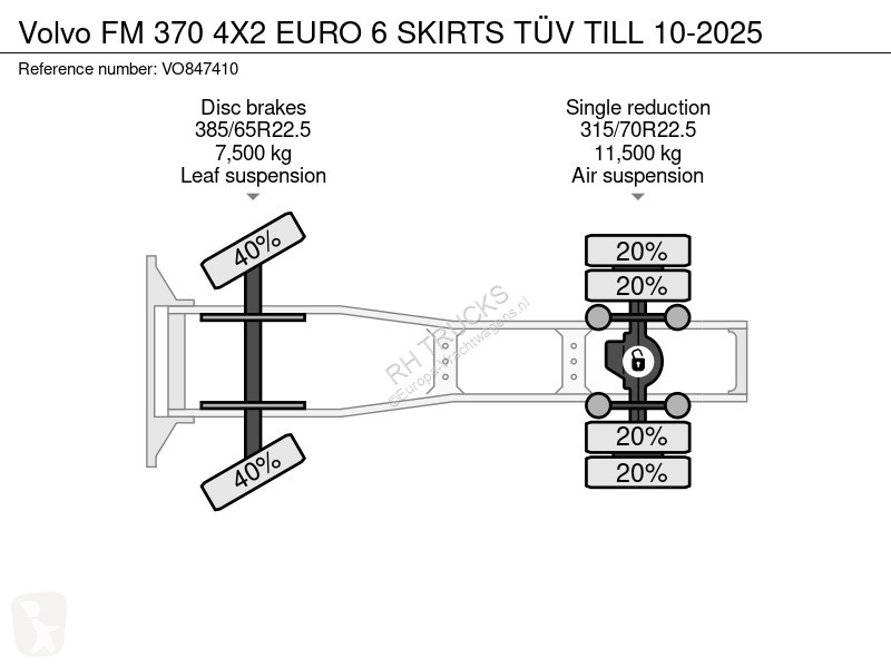 Trekker Volvo FM 370 4X2 EURO 6 SKIRTS TÜV TILL...