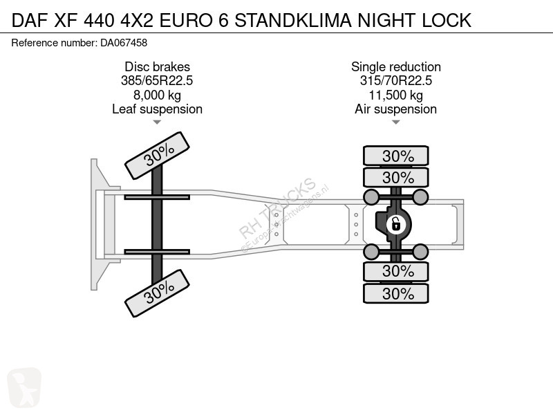 Trekker DAF 440 4X2 EURO 6 STANDKLIMA NIGHT LOCK